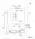Fig. 33 - Layout and operation of pixels for image sensors