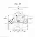 Fig. 22 - Manufacturing method of semiconductor device