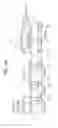 Fig. 31 - SEMICONDUCTOR DEVICE