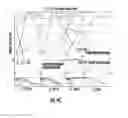Fig. 07 - Semiconductor devices with enhanced deterministic doping and related methods