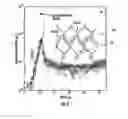 Fig. 08 - Semiconductor devices with enhanced deterministic doping and related methods