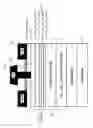 Fig. 02 - Semiconductor device with electron supply layer