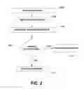 Fig. 03 - Wafer strength by control of uniformity of edge bulk micro defects