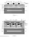 Fig. 03 - Flexible active matrix circuits for interfacing with biological tissue