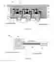 Fig. 06 - Flexible active matrix circuits for interfacing with biological tissue