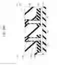 Fig. 115 - SURROUNDING GATE TRANSISTOR (SGT) STRUCTURE
