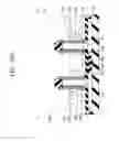 Fig. 171 - SURROUNDING GATE TRANSISTOR (SGT) STRUCTURE