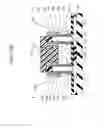 Fig. 199 - SURROUNDING GATE TRANSISTOR (SGT) STRUCTURE