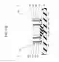 Fig. 219 - SURROUNDING GATE TRANSISTOR (SGT) STRUCTURE