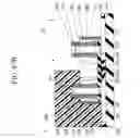 Fig. 267 - SURROUNDING GATE TRANSISTOR (SGT) STRUCTURE