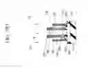 Fig. 281 - SURROUNDING GATE TRANSISTOR (SGT) STRUCTURE