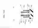 Fig. 285 - SURROUNDING GATE TRANSISTOR (SGT) STRUCTURE