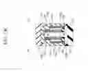 Fig. 296 - SURROUNDING GATE TRANSISTOR (SGT) STRUCTURE
