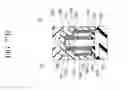 Fig. 309 - SURROUNDING GATE TRANSISTOR (SGT) STRUCTURE