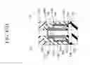 Fig. 325 - SURROUNDING GATE TRANSISTOR (SGT) STRUCTURE