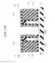 Fig. 99 - SURROUNDING GATE TRANSISTOR (SGT) STRUCTURE