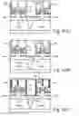 Fig. 19 - Vertical-gate-all-around devices and method of fabrication thereof