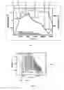 Fig. 02 - Group III nitride based high electron mobility transistors