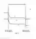 Fig. 02 - High-efficiency solar cell structures and methods of manufacture