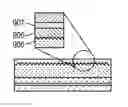 Fig. 01 - Contacts for an N-type gallium and nitrogen substrate for optical devices