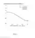 Fig. 04 - Nitride semiconductor light-emitting diode