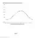 Fig. 08 - Nitride semiconductor light-emitting diode