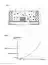 Fig. 02 - Light-emitting device