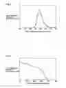 Fig. 03 - Light-emitting device
