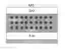 Fig. 01 - Atomic Layer Deposition (ALD) of TiO2 using (Tetrakis(dimethylamino)titanium) TDMAT as an Encapsulation and/or Barrier Layer for ALD PbS
