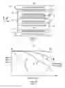 Fig. 02 - Method and system for providing magnetic layers having insertion layers for use in spin transfer torque memories