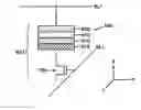 Fig. 01 - Magnetic structures, methods of forming the same and memory devices including a magnetic structure