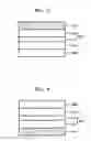 Fig. 05 - Magnetic structures, methods of forming the same and memory devices including a magnetic structure