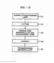 Fig. 08 - Magnetic structures, methods of forming the same and memory devices including a magnetic structure