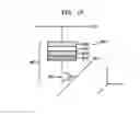 Fig. 17 - Magnetic structures, methods of forming the same and memory devices including a magnetic structure