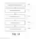 Fig. 11 - Resistive random-access memory with implanted and radiated channels