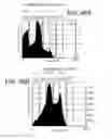 Fig. 41 - Resistive random-access memory with implanted and radiated channels