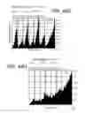 Fig. 44 - Resistive random-access memory with implanted and radiated channels