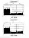 Fig. 65 - Resistive random-access memory with implanted and radiated channels