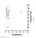 Fig. 06 - Organic photovoltaic array and method of manufacture