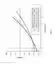 Fig. 13 - Organic photovoltaic array and method of manufacture
