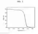 Fig. 05 - Antiaromatic compounds and organic light-emitting devices comprising the same