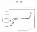 Fig. 16 - Antiaromatic compounds and organic light-emitting devices comprising the same