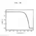 Fig. 17 - Antiaromatic compounds and organic light-emitting devices comprising the same