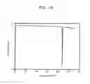 Fig. 18 - Antiaromatic compounds and organic light-emitting devices comprising the same