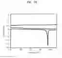 Fig. 22 - Antiaromatic compounds and organic light-emitting devices comprising the same