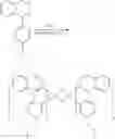 Fig. 26 - Organic electroluminescent materials and devices