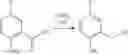 Fig. 28 - Organic electroluminescent materials and devices