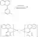 Fig. 93 - Organic electroluminescent materials and devices