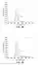Fig. 04 - ORGANIC LIGHT EMITTING DIODE DISPLAY