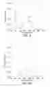 Fig. 05 - ORGANIC LIGHT EMITTING DIODE DISPLAY